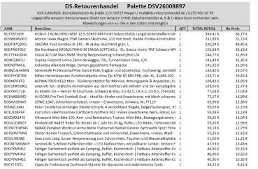 Retouren Palette Sport, Wasser, Outdoor 44 Artikel 3.217,- EUR